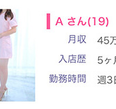 最後の楽園～愛のある場所～からの写真投稿 - ・