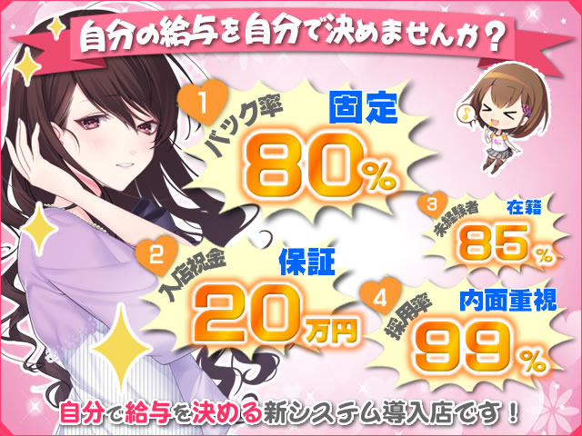 究極の素人専門店 Alice-アリス-の求人