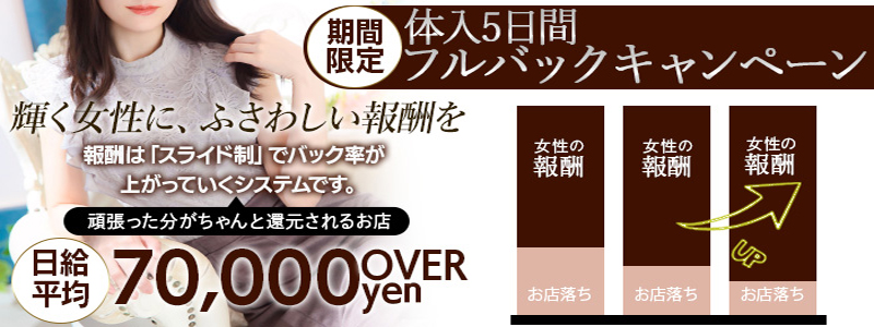 セレブクエストーKoshigayaーの求人