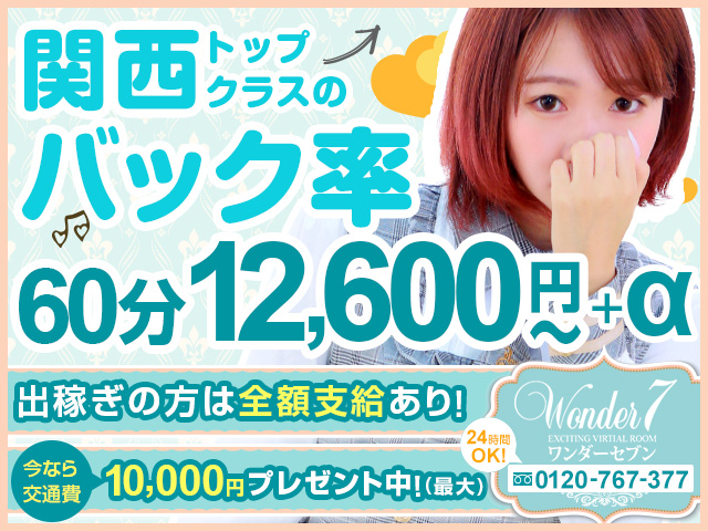 ワンダー7の求人